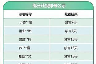 开云app下载地址查询截图1